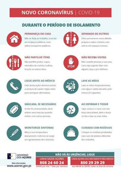 Recomendações para Isolamento em Casa